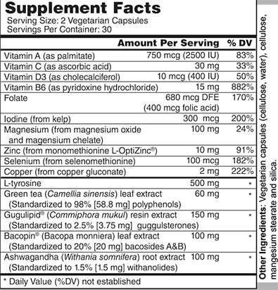 Thyroid Support with Zinc