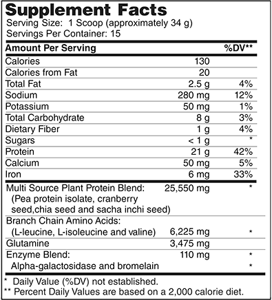 Perfect Protein Powder