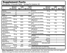 Load image into Gallery viewer, Children&#39;s Chewable Multivitam with Acidoph
